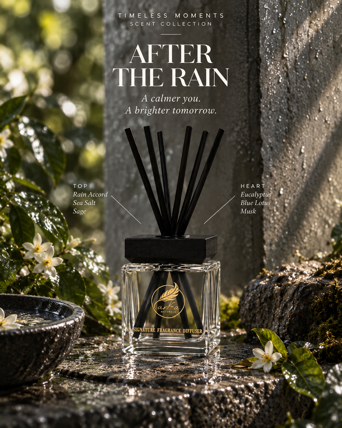 Timeless Moments Collection | Signature Fragrance Diffuser 200ml • 𝗣𝗥𝗘-𝗢𝗥𝗗𝗘𝗥 (𝗗𝗜𝗦𝗣𝗔𝗧𝗖𝗛 𝗕𝗘𝗚𝗜𝗡𝗦 𝟯𝗥𝗗 𝗪𝗘𝗘𝗞 𝗢𝗙 𝗡𝗢𝗩.)